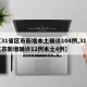【31省区市新增本土确诊104例,31省区市新增确诊12例本土4例】