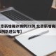 【北京新增确诊病例21例,北京新增确诊病例21例轨迹公布】