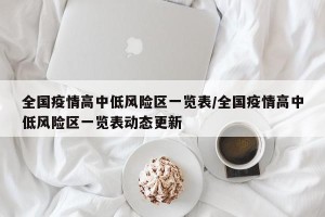 全国疫情高中低风险区一览表/全国疫情高中低风险区一览表动态更新