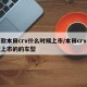新款本田crv什么时候上市/本田crv新款上市的的车型
