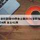 31省份新增40例本土确诊/31省新增确诊54例 本土41例