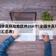 全国中高风险地区共216个(全国中高风险地区汇总表)