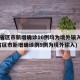 31省区市新增确诊16例均为境外输入(31省区市新增确诊例9例为境外输入)