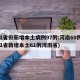 31省份新增本土病例97例:河南60例(31省新增本土61例河南省)