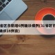 31省区市新增6例确诊病例(31省区市新增确诊16例首)