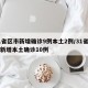 31省区市新增确诊9例本土2例/31省区市新增本土确诊10例