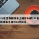 【31省区市新增本土确诊16例,31省区市新增本土确诊16例94】