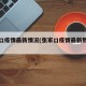 张家口疫情最新情况(张家口疫情最新数据统计)