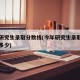 历年研究生录取分数线(今年研究生录取分数线是多少)