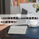 c260l奔驰费用(c260l奔驰费用2023款落地价)