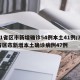 31省区市新增确诊54例本土41例/31省区市新增本土确诊病例47例