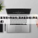 满洲里发现5例阳性(满洲里新增1例无症状感染者)