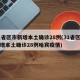 31省区市新增本土确诊28例(31省区市新增本土确诊28例哈宾疫情)