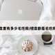 楼盘里有多少毛坯房/楼盘都是毛坯房吗