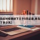 【青岛应对疫情创下三个5天纪录,青岛疫情持续了多少天】