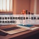 【最新全国中高风险地区名单一览表,全国最新的中高风险地区】
