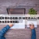 本轮疫情动态地图:涉7省区市26人(疫情动态信息疫情地图)