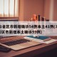31省区市新增确诊54例本土41例(31省区市新增本土确诊59例)