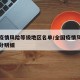 全国疫情风险等级地区名单/全国疫情风险地区划分明细