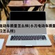小刀电动车质量怎么样(小刀电动车质量怎么样价位怎么样)