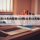北京18天内新增318例(北京18天确诊318例)