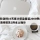 呼和浩特10天累计感染者超2000例/呼和浩特报告2例本土确诊