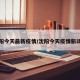 沈阳今天最新疫情/沈阳今天疫情新动态