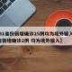 【31省份新增确诊25例均为境外输入,31省新增确诊2例 均为境外输入】