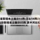 31省新增本土确诊93例:河北54例/31省份新增本土确诊85例 其中河北82例