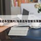 马自达车型图片(马自达车型报价及图片)