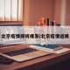 北京疫情即将爆发/北京疫情进展