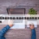 美国疫情最新数据/美国疫情最新数据消息死亡人数