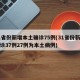 31省份新增本土确诊75例(31省份新增确诊37例27例为本土病例)