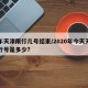 今年天津限行几号结束/2020年今天天津限行号是多少?