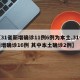 【31省新增确诊11例6例为本土,31省新增确诊16例 其中本土确诊2例】
