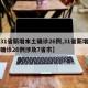 【31省新增本土确诊26例,31省新增本土确诊26例涉及7省市】