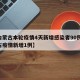 【内蒙古本轮疫情4天新增感染者90例,内蒙古疫情新增1例】
