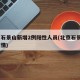 北京石景山新增2例阳性人员(北京石景山2例疫情)