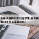 【青岛确诊病例中有78名学生,青岛确诊病例中有78名学生是真的吗】