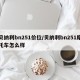 贝纳利bn251价位/贝纳利bn251摩托车怎么样