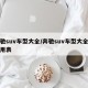 奔驰suv车型大全/奔驰suv车型大全及费用表